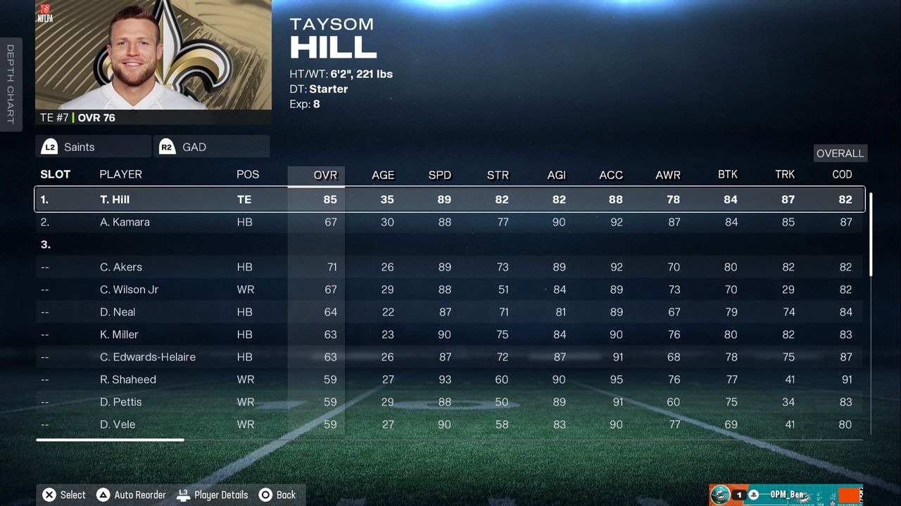 В Madden 26 обозначение GAD относится к 